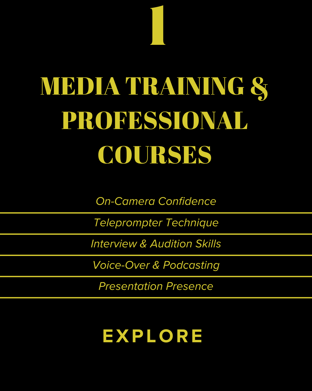 Media Training and Professional Courses from All Set Communications, including on-camera coaching, teleprompter technique, interview skills, voice-over, podcasting and presentation training.